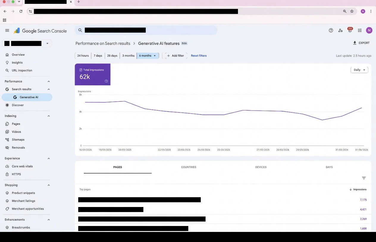 Neuer Performance-Report 'Generative AI features' in der Google Search Console mit Impressionen aus KI-Suchergebnissen