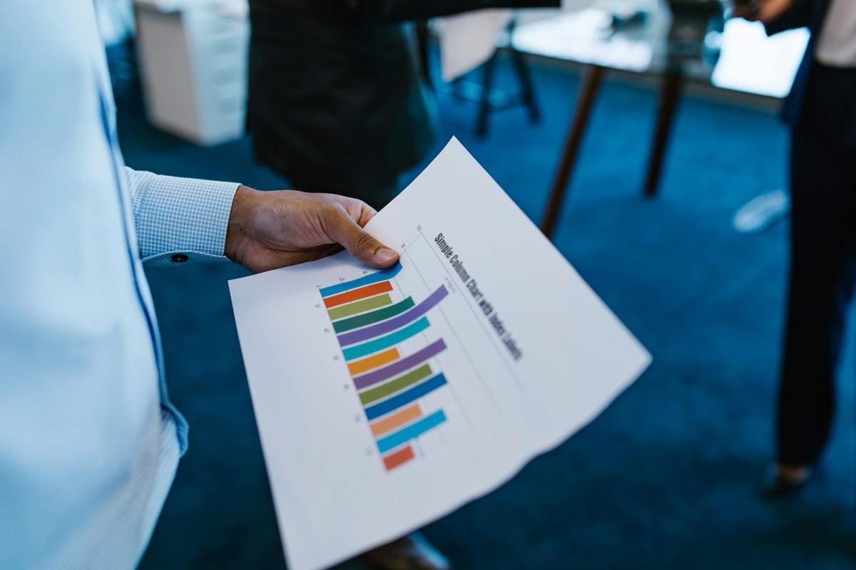 Analyse-Setup mit Daten und Notizen, Start der Sichtbarkeits-Strategie