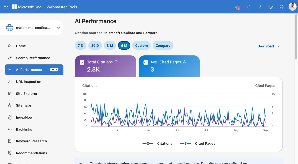 Bing Webmaster Tools, AI Performance für match-me-medical.de: 2,3K Zitationen durch Microsoft Copilot über sechs Monate